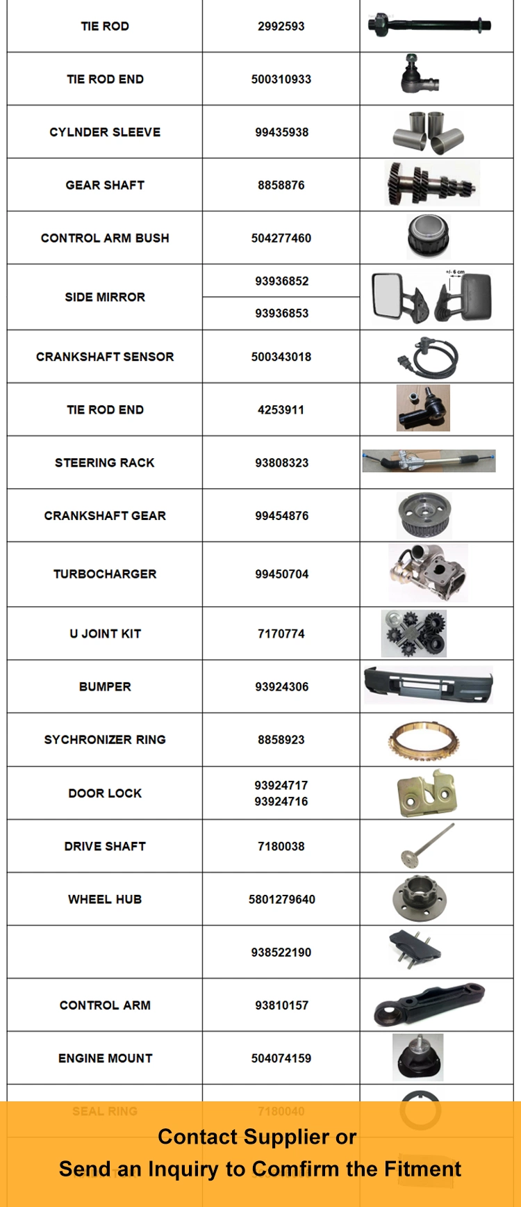 Perfectrail Manufacturer Auto Body Spare Parts Accessories for Iveco Daily Bus Citys 2.8 3.0