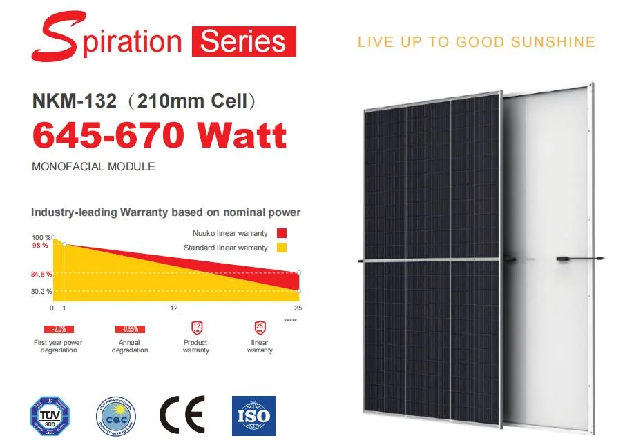 Nuuko New Arrival 660W 665W 670W 680W 700W Monocrystalline Solar Energy Suppliers A Grade for Solar Power System Home Roof with Solar Battery TUV/CE CB Iecee